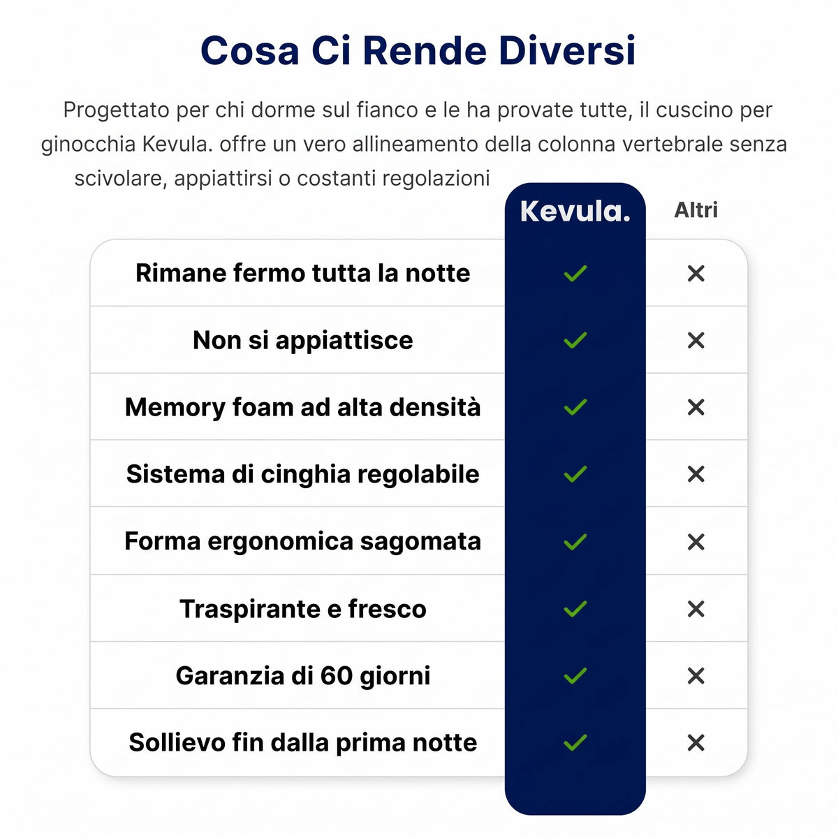 Cuscino per ginocchia Kevula