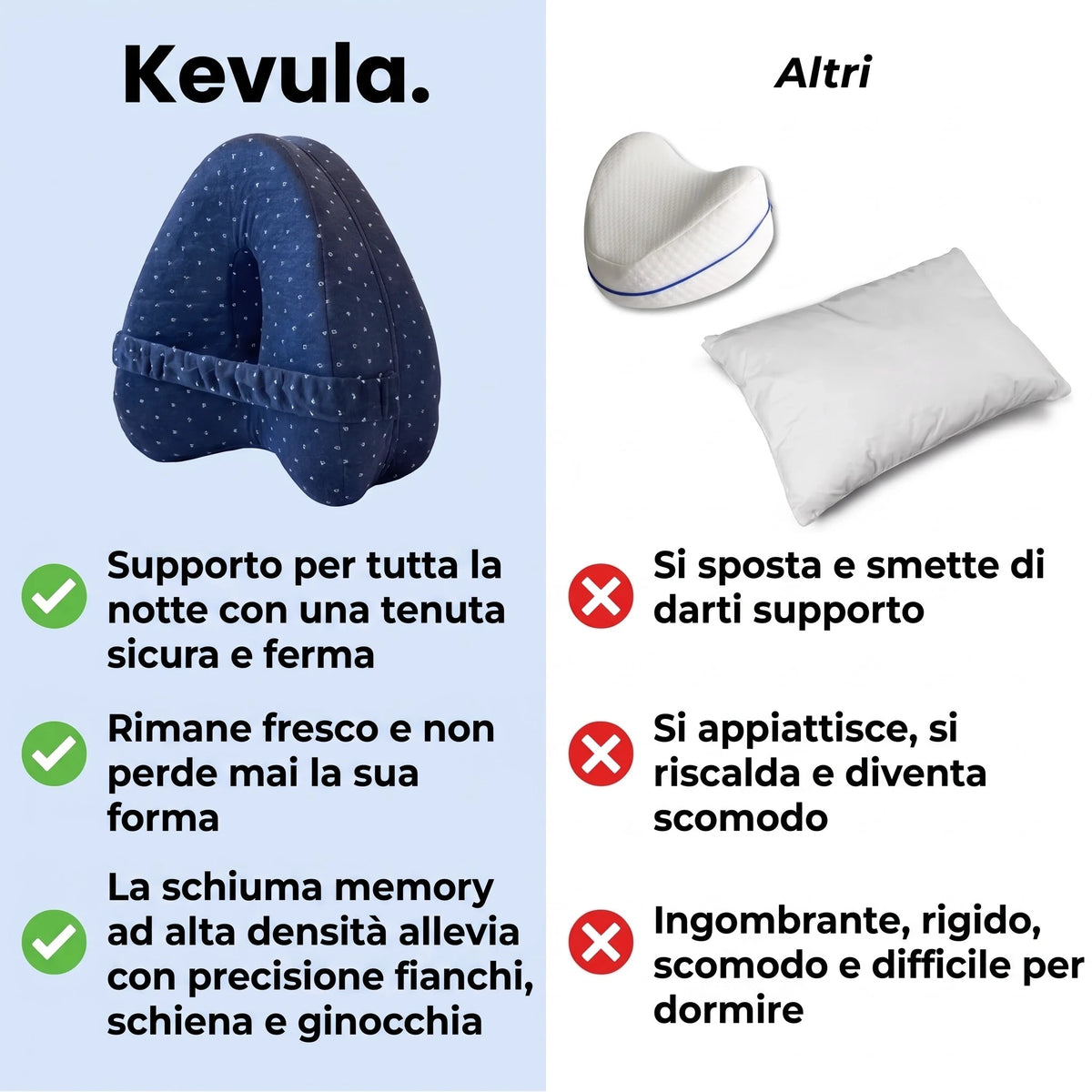 Cuscino per ginocchia Kevula