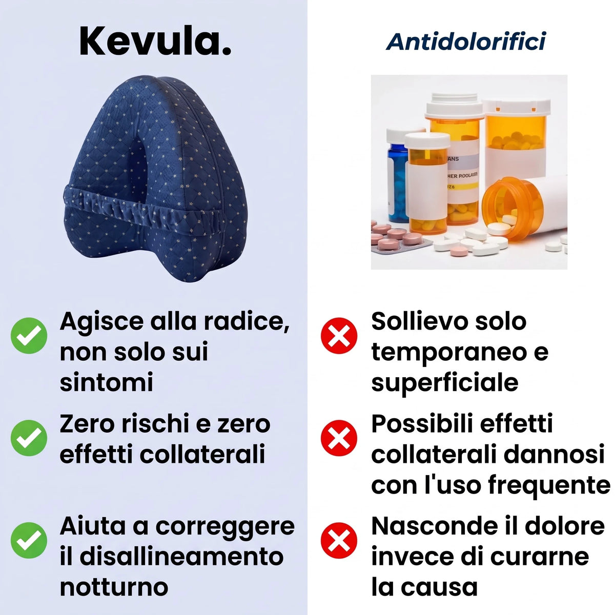Cuscino per ginocchia Kevula