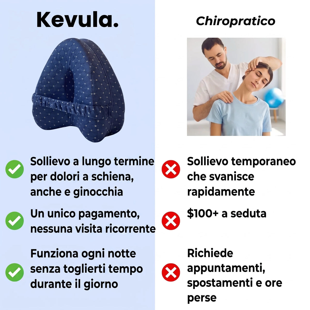 Cuscino per ginocchia Kevula